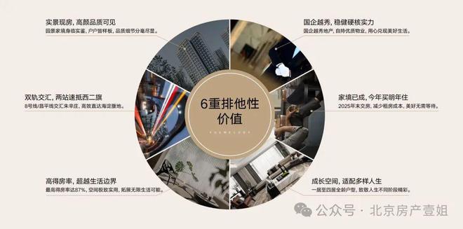 星樾售楼处发布：奉贤核芯大四房压轴热销pg电子模拟器免费版十