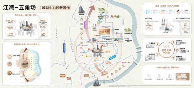 ·五角场 地铁房「越秀·杨浦天玥」正在热销pg电子娱乐平台均价92000元㎡！杨浦(图20)