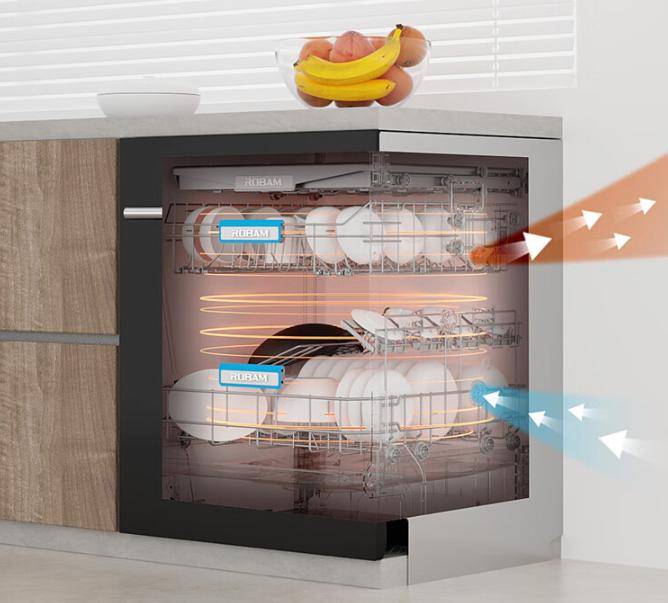 买目前这5款口碑销量双丰收值得闭眼买pg电子平台2024洗碗机不建议乱(图14)